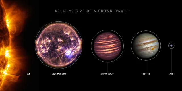 Надюпітер із металічною атмосферою: JWST розгадав походження гігантського світу