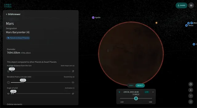 Відкрий це — Orbitviewer